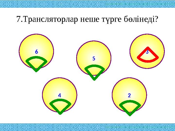 7.Трансляторлар неше түрге бөлінеді? 6 2 5 4 3