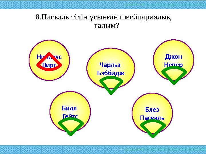 8.Паскаль тілін ұсынған швейцариялық ғалым? Блез Паскаль Джон НеперЧарльз Бэббидж Билл Гейтс Никлаус Вирт