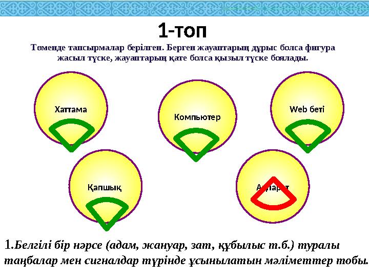 1.Белгілі бір нәрсе (адам, жануар, зат, құбылыс т.б.) туралы таңбалар мен сигналдар түрінде ұсынылатын мәліметтер тобы. Ақпарат