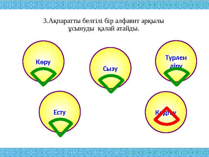 3.Ақпаратты белгілі бір алфавит арқылы ұсынуды қалай атайды. Көру Түрлен діру Есту Сызу Кодтау
