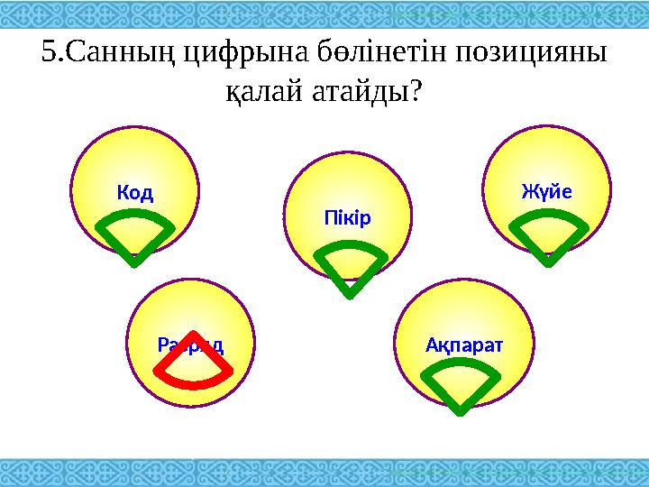 5.Санның цифрына бөлінетін позицияны қалай атайды? Код Жүйе Пікір АқпаратРазряд
