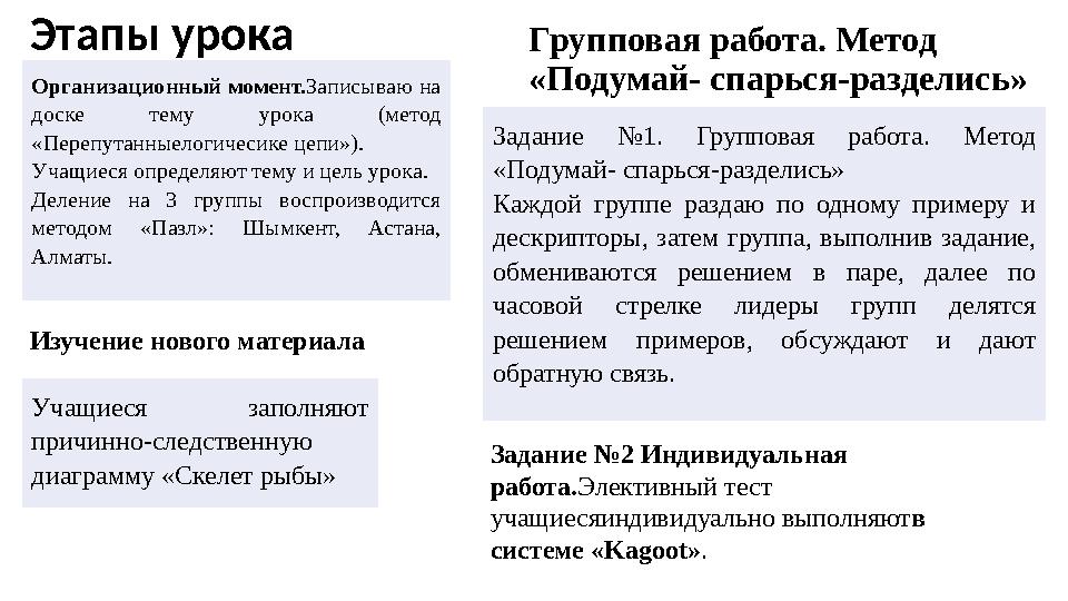 Этапы урока Организационный момент.Записываю на доске тему урока (метод «Перепутанныелогичесике цепи»). Учащиеся определяют те