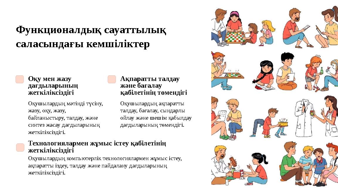 Функционалдық сауаттылық саласындағы кемшіліктер Оқу мен жазу дағдыларының жеткіліксіздігі Оқушылардың мәтінді түсіну, жазу,