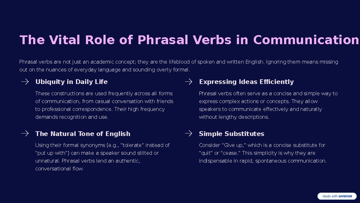 The Vital Role of Phrasal Verbs in Communication Phrasal verbs are not just an academic concept; they are the lifeblood of spoke