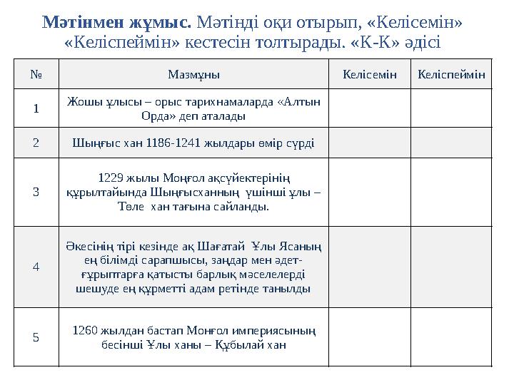 Мәтінмен жұмыс. Мәтінді оқи отырып, «Келісемін» «Келіспеймін» кестесін толтырады. «К-К» әдісі № Мазмұны КелісемінКеліспеймін 1