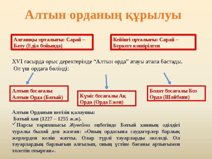 Алтын орданың құрылуы Алғашқы орталығы: Сарай – Бату (Еділ бойында) Кейінгі орталығы: Сарай – Беркеге көшірілген XVI ғасырда