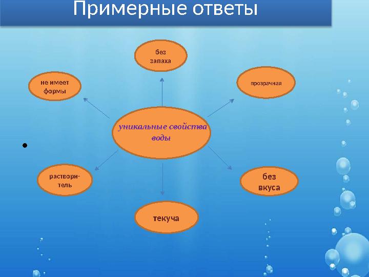 Примерные ответы • уникальные свойства воды без запаха прозрачная без вкуса текуча раствори- те