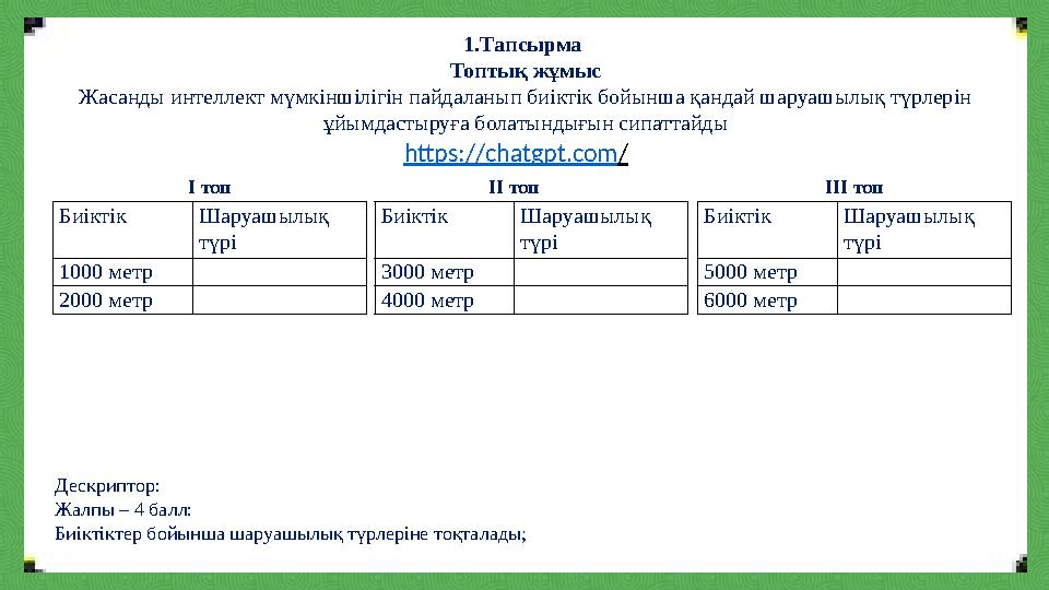 1.Тапсырма Топтық жұмыс Жасанды интеллект мүмкіншілігін пайдаланып биіктік бойынша қандай шаруашылық түрлерін ұйымдастыруға бо