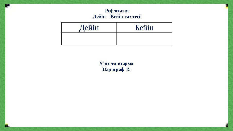 Рефлексия Дейін – Кейін кестесі Дейін Кейін Үйге тапсырма Параграф 15