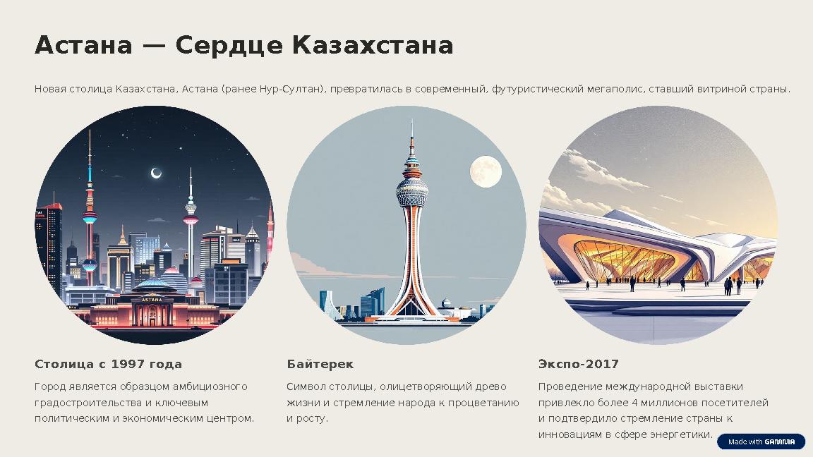 Астана — Сердце Казахстана Новая столица Казахстана, Астана (ранее Нур-Султан), превратилась в современный, футуристический мега