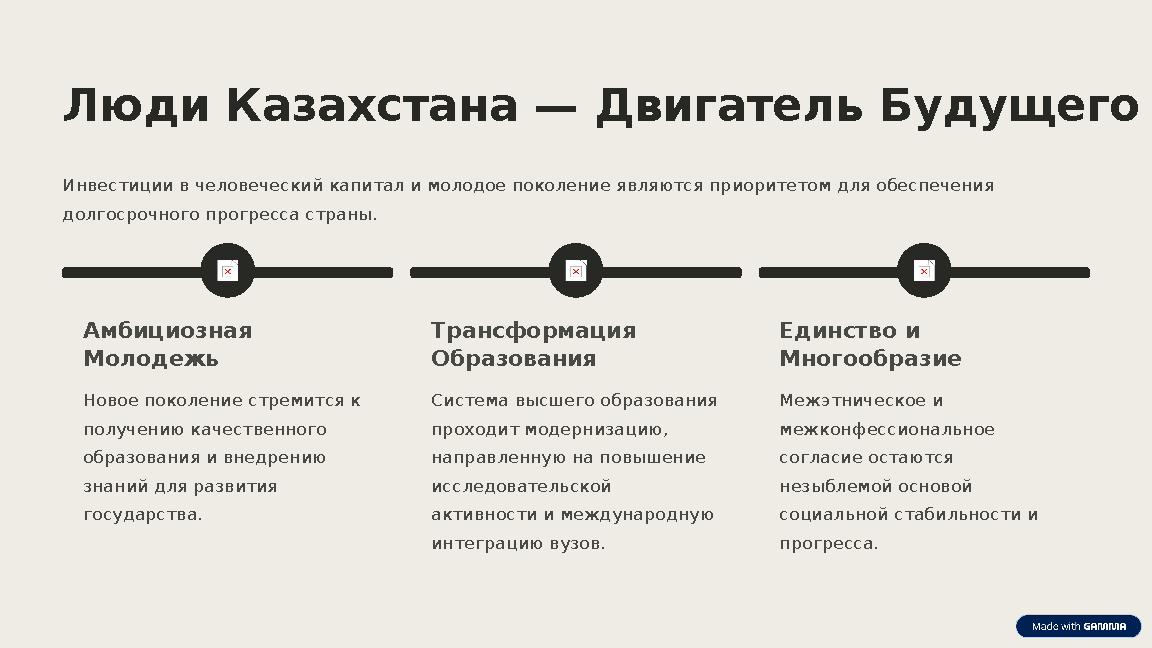 Люди Казахстана — Двигатель Будущего Инвестиции в человеческий капитал и молодое поколение являются приоритетом для обеспечения