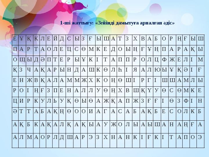 1-ші жаттығу: «Зейінді дамытуға арналған әдіс» ЕҰҚКЛЕЙДСЫЗҒЫШАТЗХВАБОРҢҒЫШ ПАРТАОЛЕЦСӨМКЕДОЫҢҒҰҢПАРАҚЫ ОЩЫДӘПТЕРЫҰКІТАППРОЛЦФЖЕЛ
