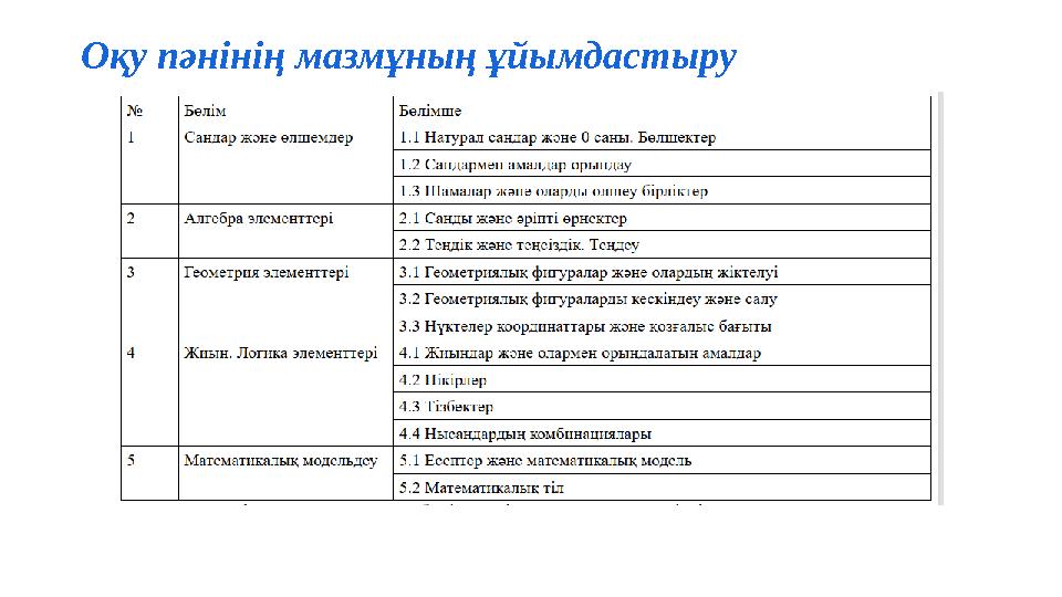 Оқу пәнінің мазмұның ұйымдастыру