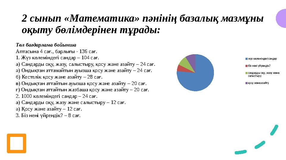 2 сынып «Математика» пәнінің базалық мазмұны оқыту бөлімдерінен тұрады: Төл бағдарлама бойынша Аптасына 4 сағ., барлығы - 136 с