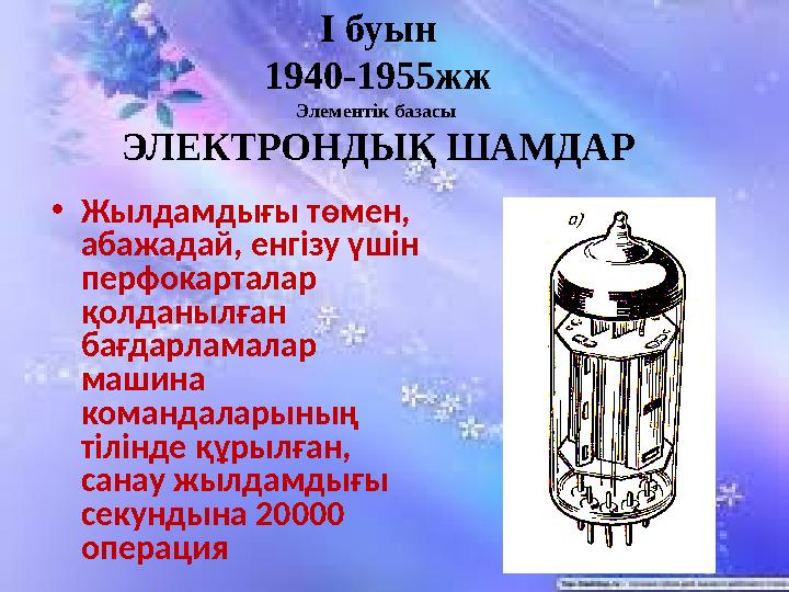 І буын 1940-1955жж Элементік базасы ЭЛЕКТРОНДЫҚ ШАМДАР •Жылдамдығы төмен, абажадай, енгізу үшін перфокарталар қолданылған б