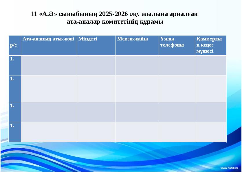 р/с Ата-ананың аты-жөніМіндеті Мекен-жайы Ұялы телефоны Қамқорлы қ кеңес мүшесі 1. 1. 1. 1. 11 «А.Ә» сыныбының 2025-