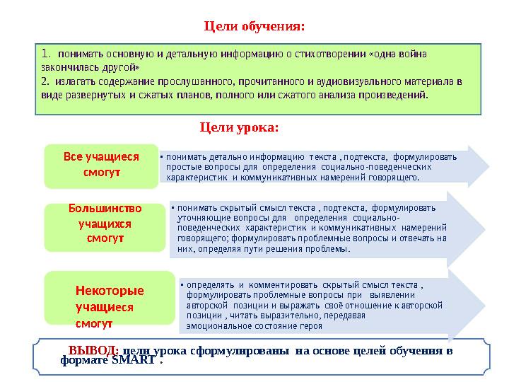 Цели обучения: 1. понимать основную и детальную информацию о стихотворении «одна война закончилась другой» 2. излагать содерж