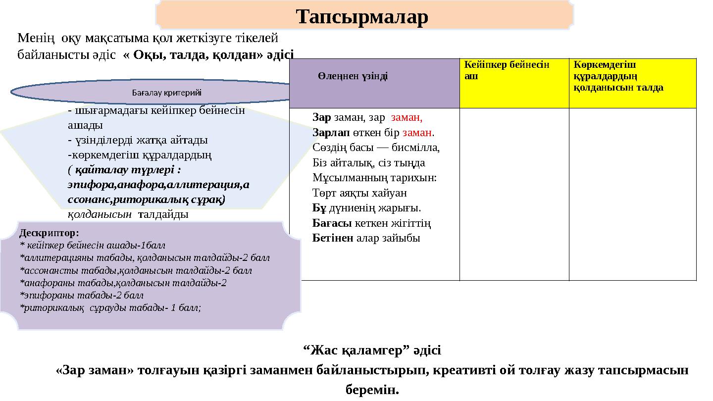 Тапсырмалар - шығармадағы кейіпкер бейнесін ашады - үзінділерді жатқа айтады -көркемдегіш құралдардың ( қайталау түрлері : э
