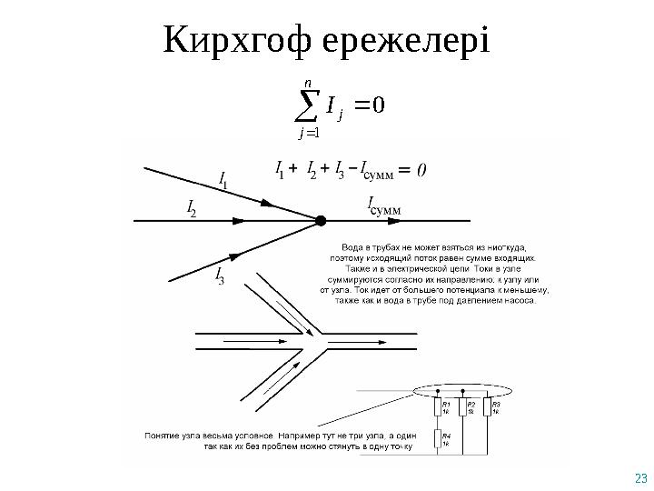 23 Кирхгоф ережелері 0 1   n j j I