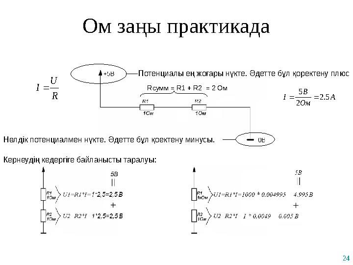 24 Ом заңы практикада R U I А Ом В I 5.2 2 5  Потенциалы ең жоғары нүкте. Әдетте бұл қоректену плюс Нөлдік потенциалмен нүкте