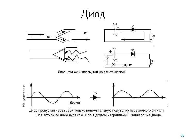 30 Диод