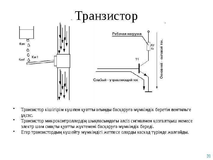 31 Транзистор •Транзистор кішігірім күшпен қуатты ағынды басқаруға мүмкіндік беретін вентильге ұқсас. •Транзистор микроконтролл