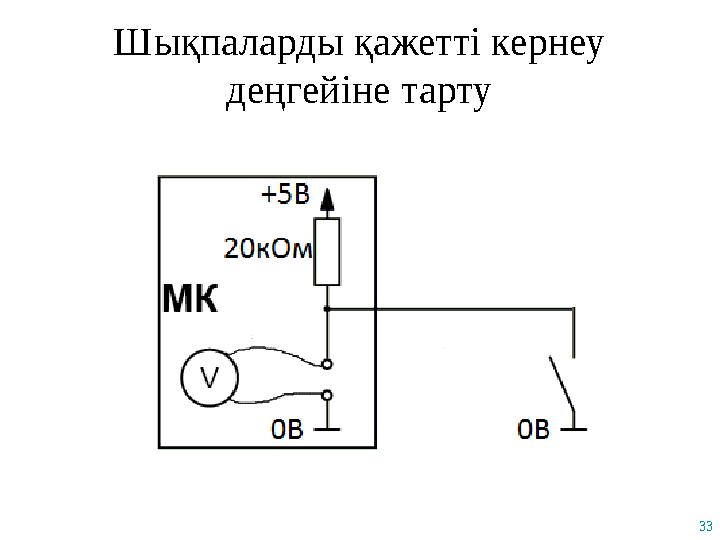 33 Шықпаларды қажетті кернеу деңгейіне тарту