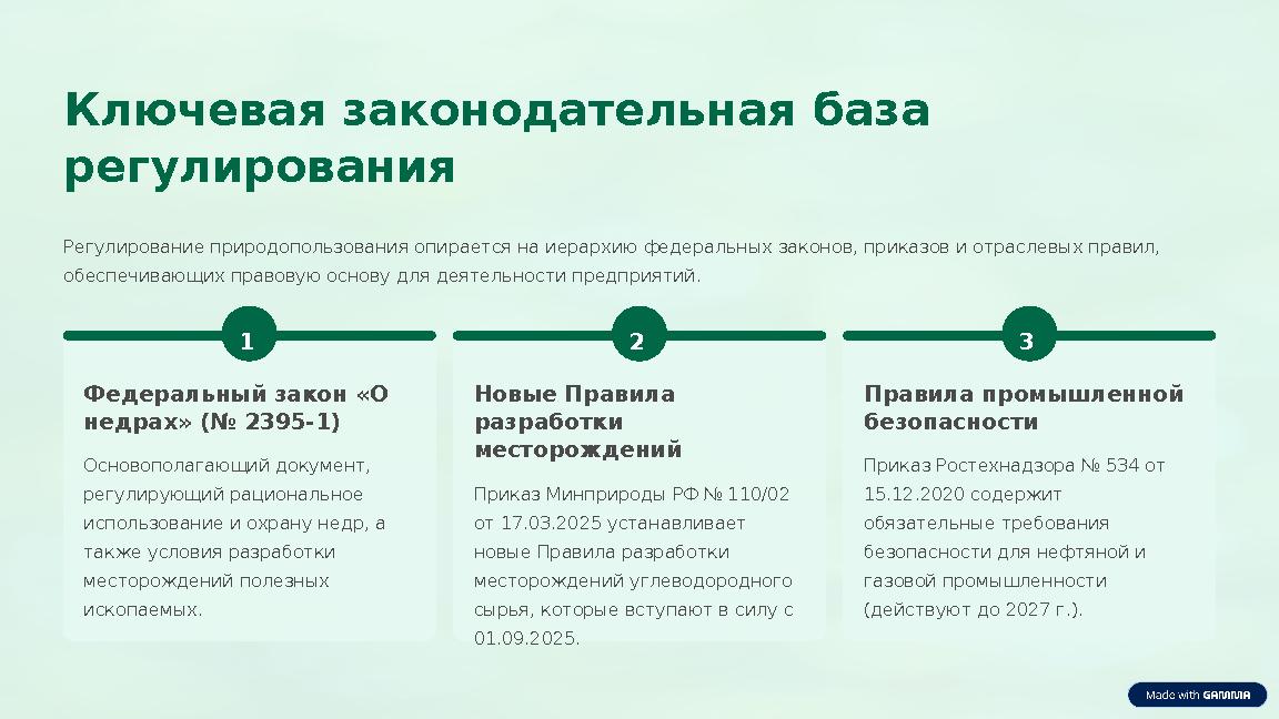 Ключевая законодательная база регулирования Регулирование природопользования опирается на иерархию федеральных законов, приказ