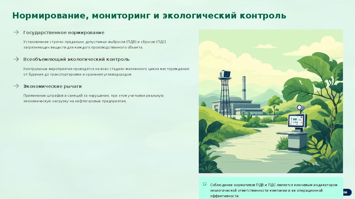 Нормирование, мониторинг и экологический контроль Государственное нормирование Установление строгих предельно допустимых выброс