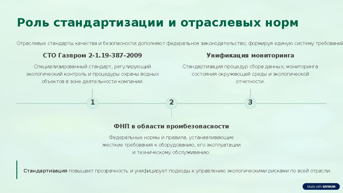 Роль стандартизации и отраслевых норм Отраслевые стандарты качества и безопасности дополняют федеральное законодательство, форм