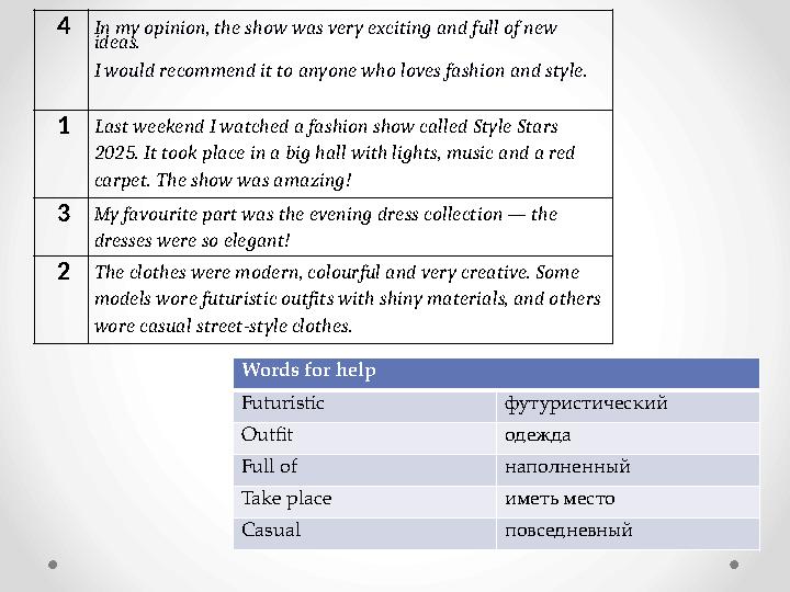 4In my opinion, the show was very exciting and full of new ideas. I would recommend it to anyone who loves fashion and style.