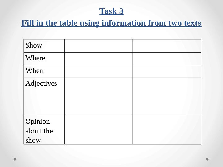 Task 3 Fill in the table using information from two texts Show Where When Adjectives Opinion about the s