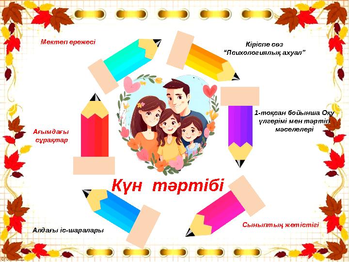 Күн тәртібі Кіріспе сөз “Психологиялық ахуал” 1-тоқсан бойынша Оқу үлгерімі мен тәртіп мәселелері Сыныптың жетістігі Алдағы