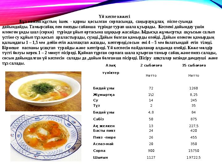 Үй кеспе көжесі Бұл көж