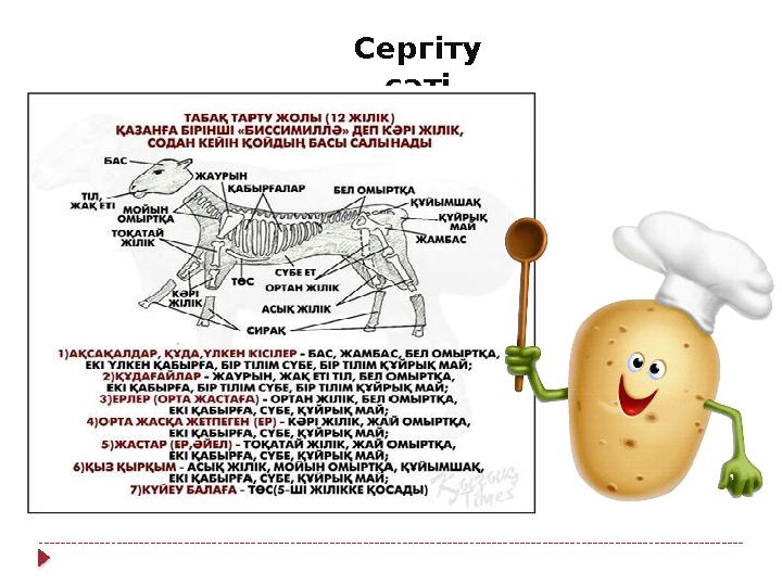 Сергіту сәті