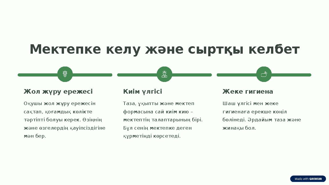 Мектепке келу және сыртқы келбет Жол жүру ережесі Оқушы жол жүру ережесін сақтап, қоғамдық көлікте тәртіпті болуы керек. Өзіңн