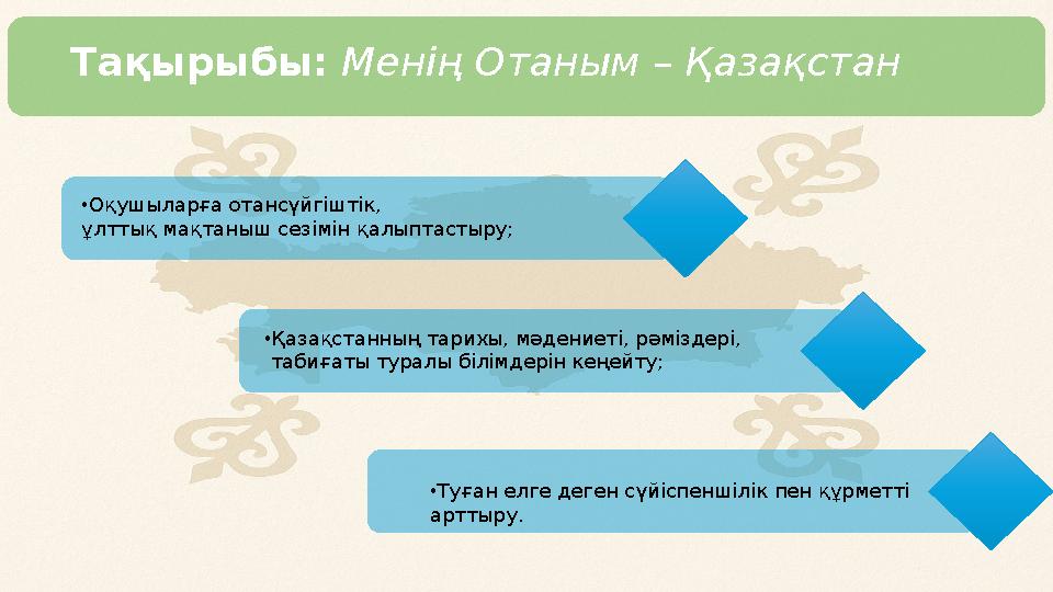 Тақырыбы: Менің Отаным – Қазақстан •Оқушыларға отансүйгіштік, ұлттық мақтаныш сезімін қалыптастыру; •Қазақстанның тарихы, мәд