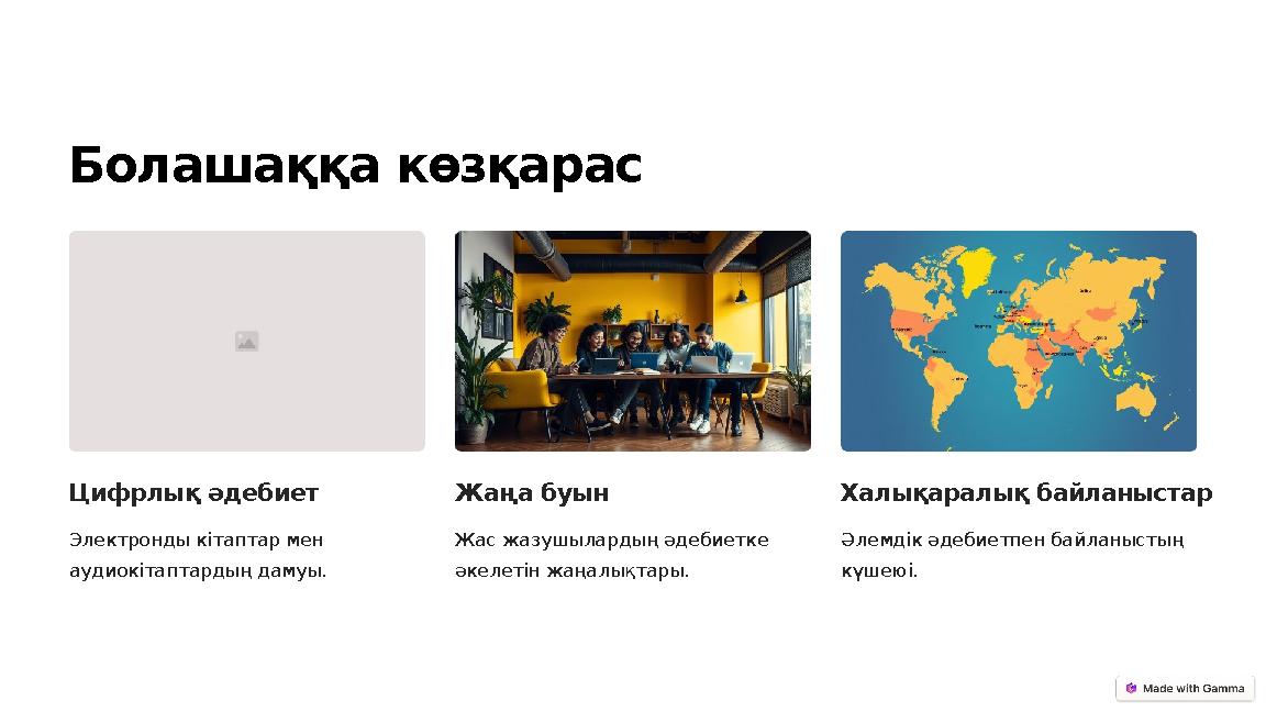 Болашаққа көзқарас Цифрлық әдебиет Электронды кітаптар мен аудиокітаптардың дамуы. Жаңа буын Жас жазушылардың әдебиетке әкелет