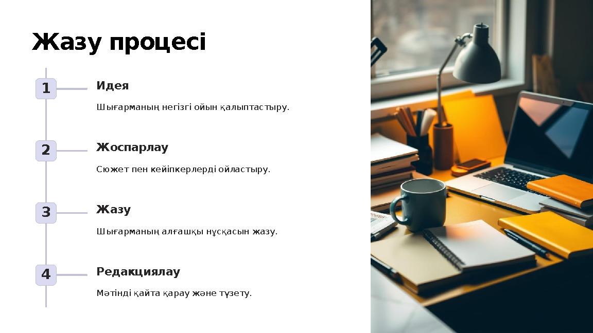 Жазу процесі 1 Идея Шығарманың негізгі ойын қалыптастыру. 2 Жоспарлау Сюжет пен кейіпкерлерді ойластыру. 3 Жазу Шығарманың алғаш