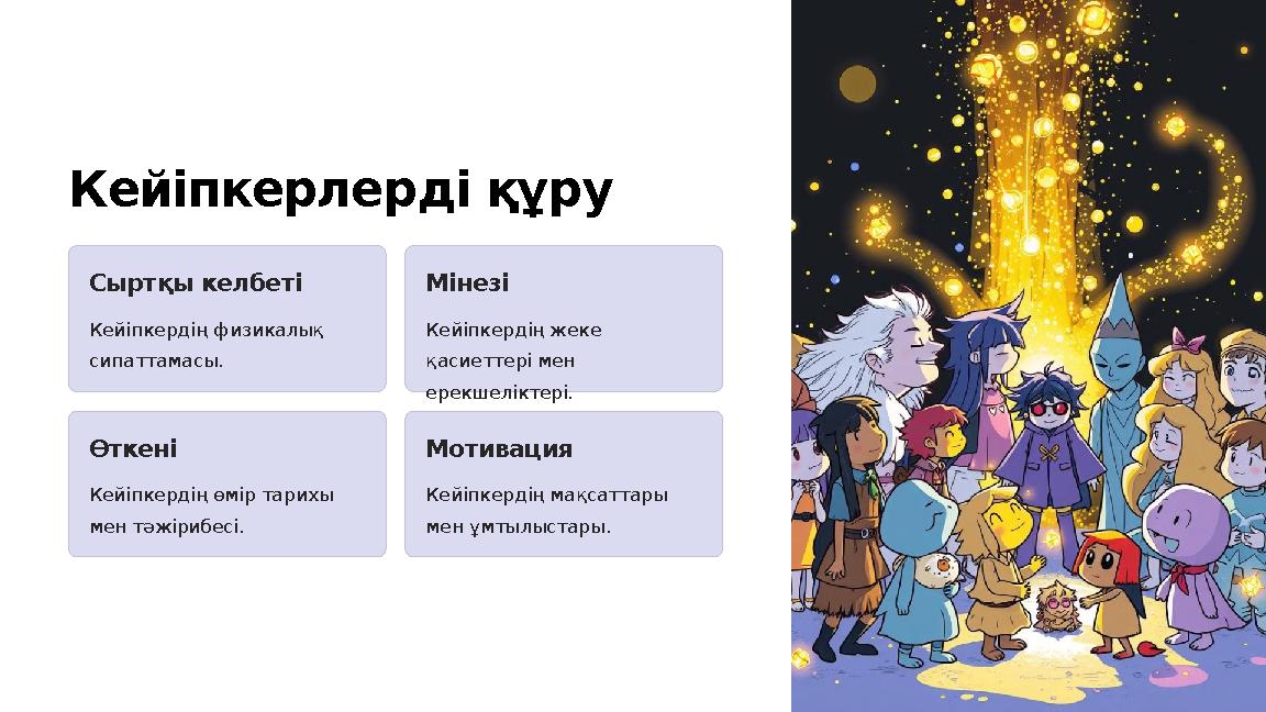 Кейіпкерлерді құру Сыртқы келбеті Кейіпкердің физикалық сипаттамасы. Мінезі Кейіпкердің жеке қасиеттері мен ерекшеліктері. Өт