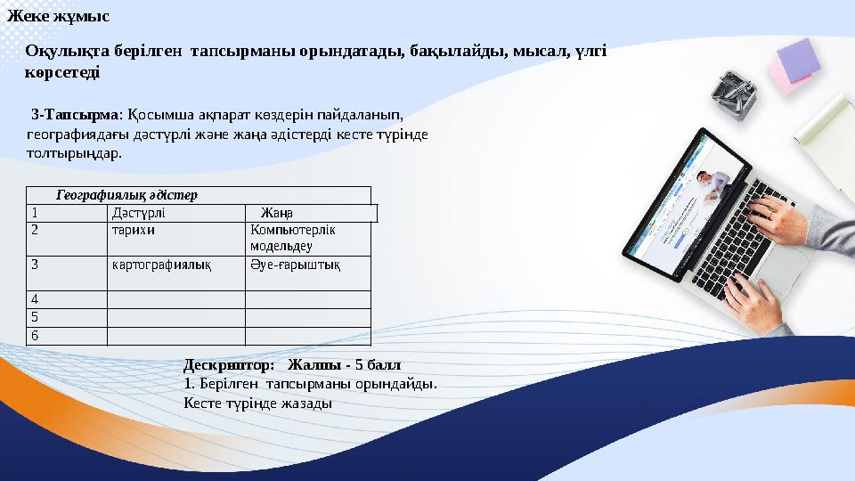 Жеке жұмыс Оқулықта берілген тапсырманы орындатады, бақылайды, мысал, үлгі көрсетеді Географиялық әдістер 1 Дәстүрлі