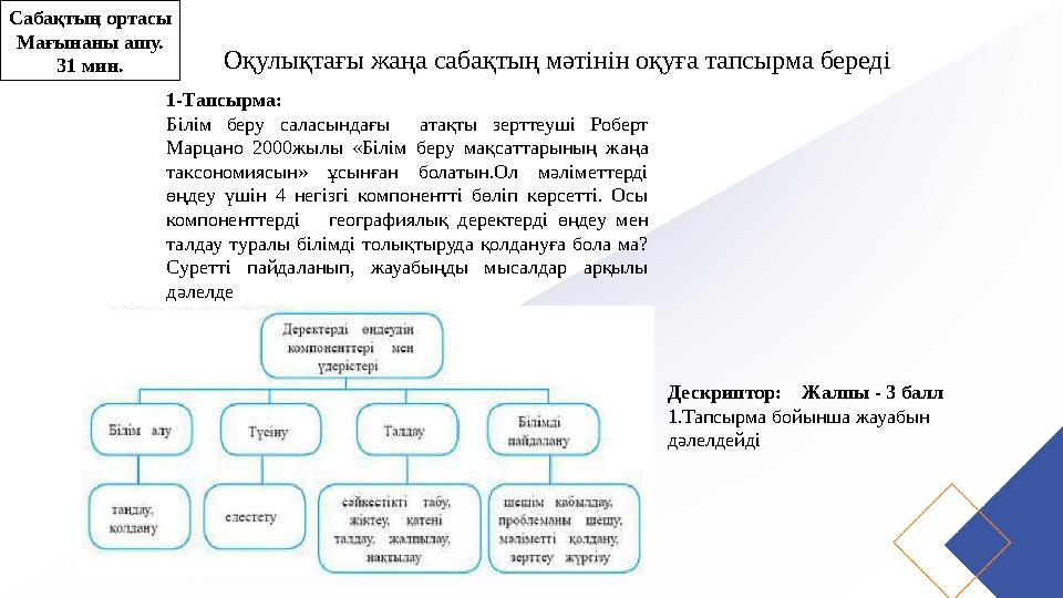 Сабақтың ортасы Мағынаны ашу. 31 мин. Оқулықтағы жаңа сабақтың мәтінін оқуға тапсырма береді 1-Тапсырма: Білім беру саласындағы