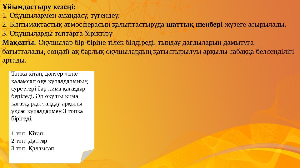 Ұйымдастыру кезеңі: 1. Оқушылармен амандасу, түгендеу. 2. Ынтымақтастық атмосферасын қалыптастыруда шаттық шеңбері жүзеге асырыл