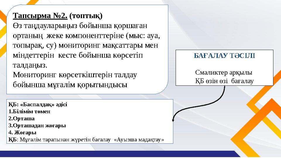 Тапсырма №2. (топтық) Өз таңдауларыңыз бойынша қоршаған ортаның жеке компоненттеріне (мыс: ауа, топырақ, су) мониторинг мақса