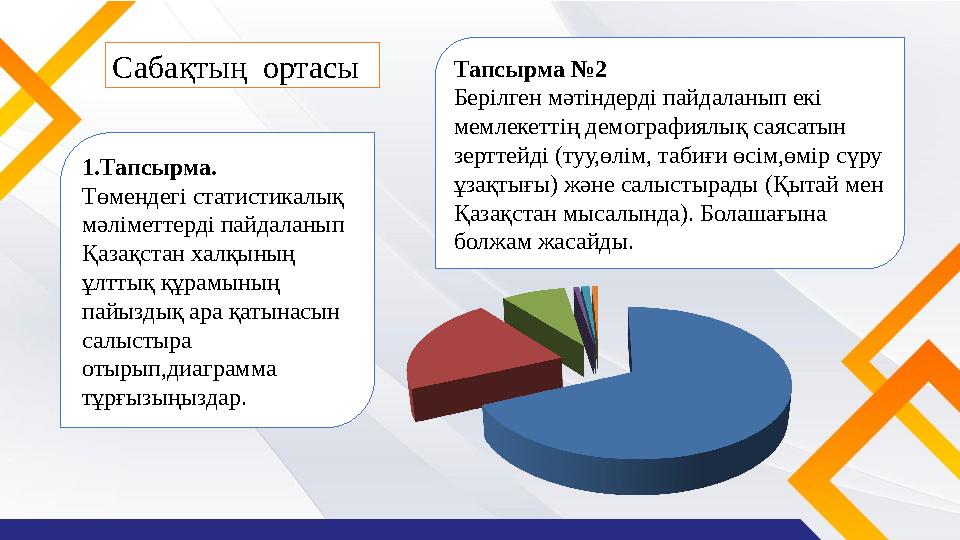 Сабақтың ортасы 1.Тапсырма. Төмендегі статистикалық мәліметтерді пайдаланып Қазақстан халқының ұлттық құрамының пайыздық ар