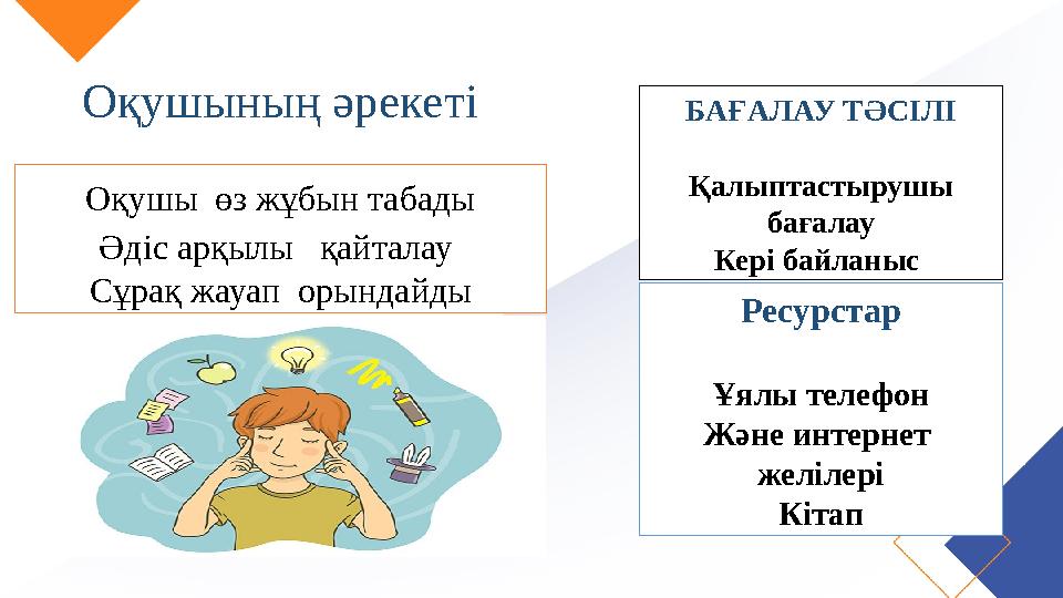 Оқушының әрекеті БАҒАЛАУ ТӘСІЛІ Қалыптастырушы бағалау Кері байланыс Ресурстар Ұялы телефон Және интернет желілері Кітап Оқу