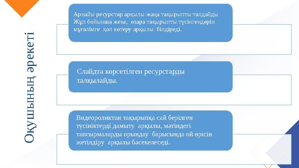О қ у ш ы н ы ң ә р е к е т і Арнайы ресурстар арқылы жаңа тақырыпты талдайды Жұп бойынша жеке, өзара тақырыпты түсінгенде