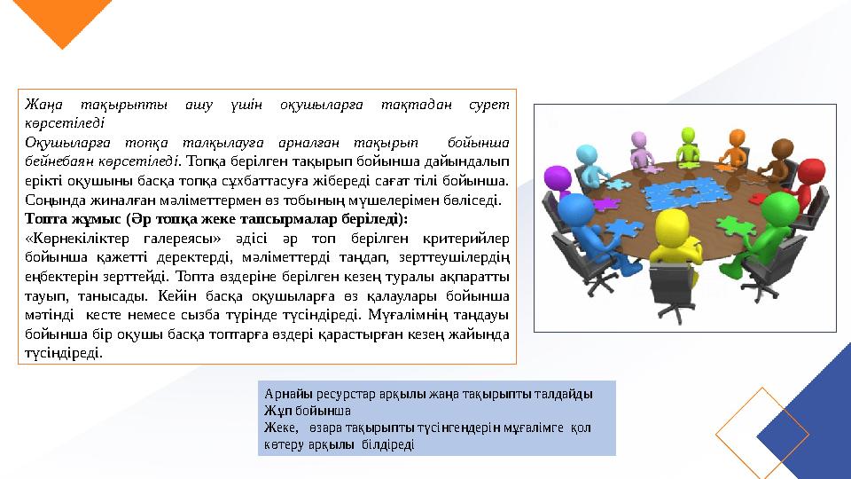 Жаңа тақырыпты ашу үшін оқушыларға тақтадан сурет көрсетіледі Оқушыларға топқа талқылауға арналған тақырып бойынша бейнебаян к