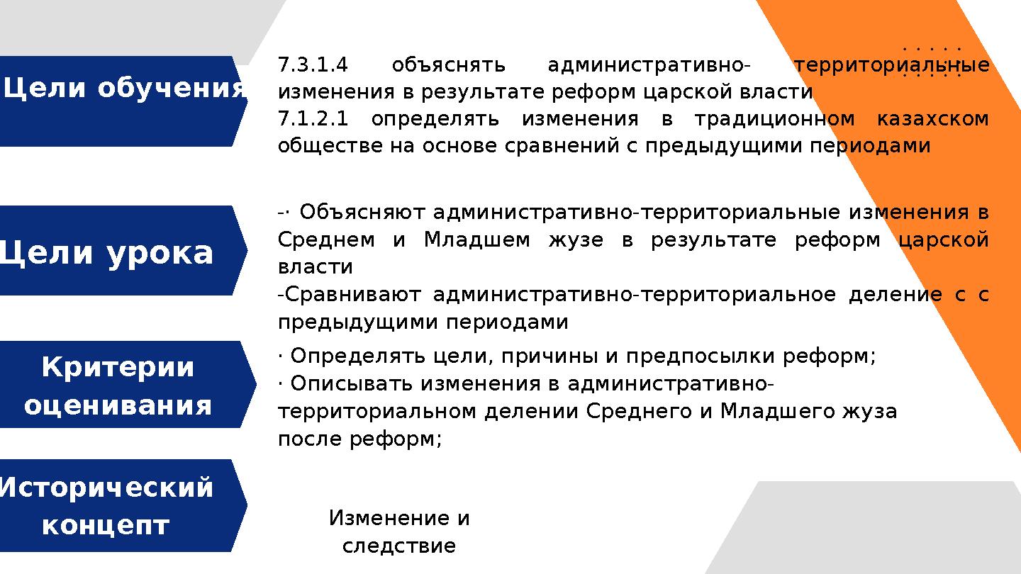 Критерии оценивания Цели обучения Исторический концепт 7.3.1.4 объяснять административно- территориальные изменения в резуль