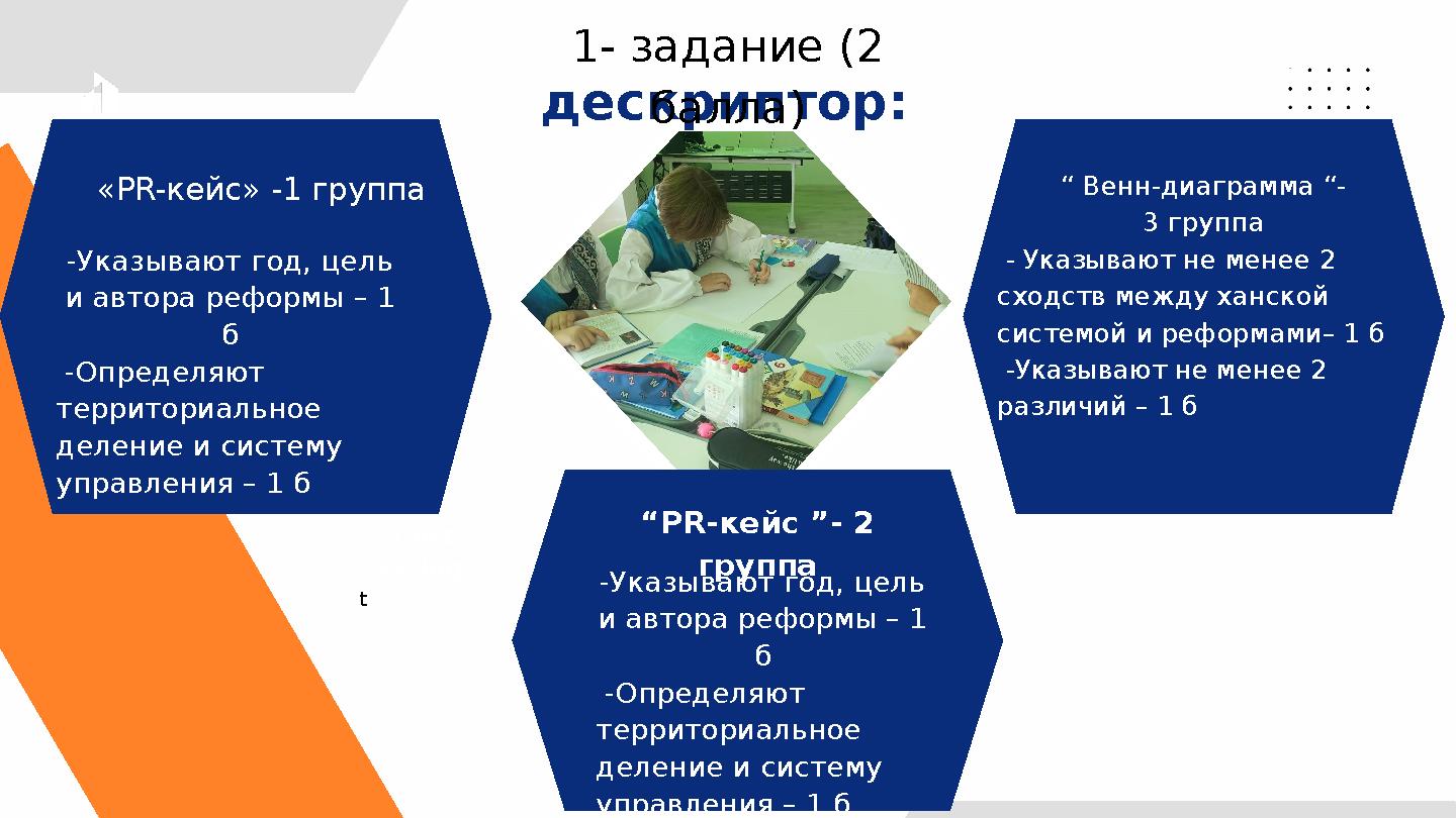 Increased Productivity Cost Savings “ Венн-диаграмма “- 3 группа - Указывают не менее 2 сходств между ханской системой и ре
